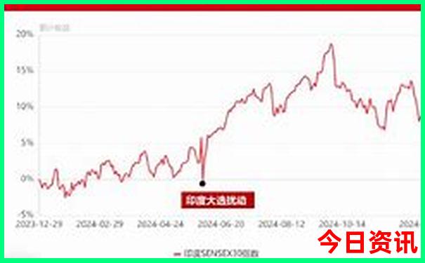 龙峪湾风景区攻略一日游