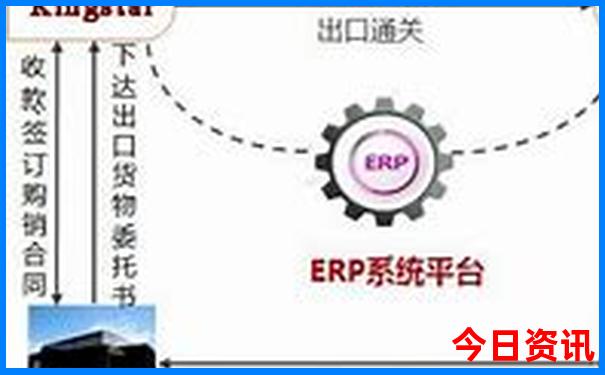 自由行去北京旅游攻略