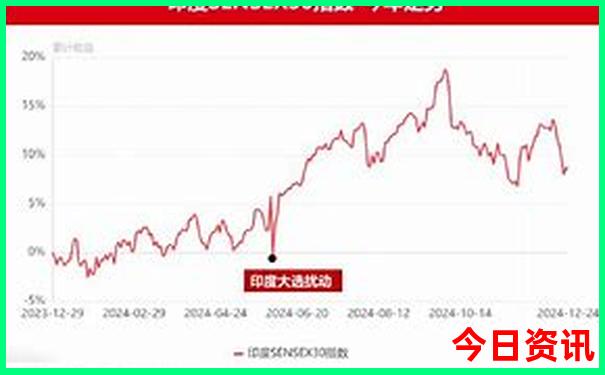 北京景点多少岁老人可以免票
