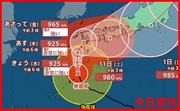 北京值得孩子去的地方