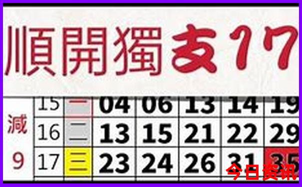 2025澳门开奖记录结果今天是什么