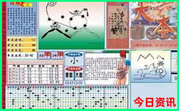 去云南旅游路线攻略