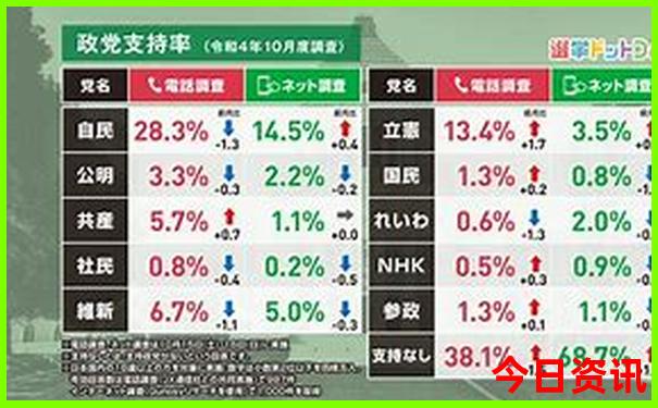 成都两日游去哪里玩最合适