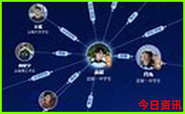 哪个草原适合带孩子旅游推荐