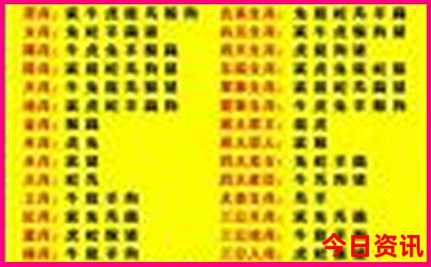 哈尔滨有那些景点好玩的