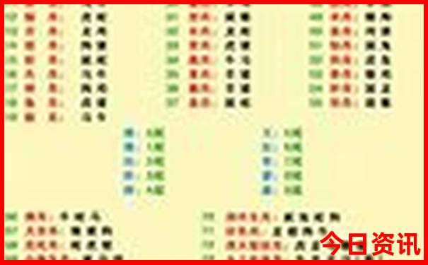 广西自由行攻略及花费