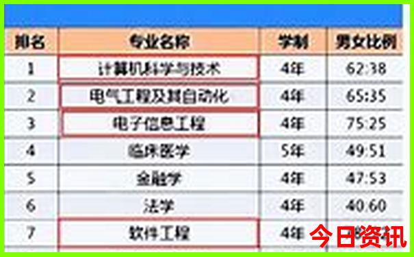 华清池兵马俑一日游详细攻略