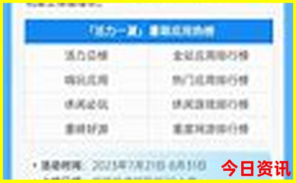 射手座最漂亮的部位